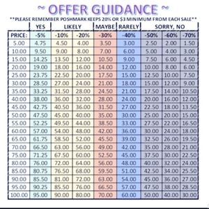 🛠️Please Read 🛠️